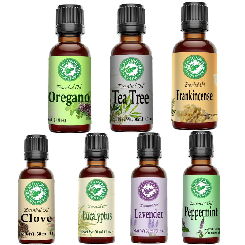 Understanding Essential Oil Labels: How to Know What You’re Really Buying and How Essential Oil Testing Confirms True Purity